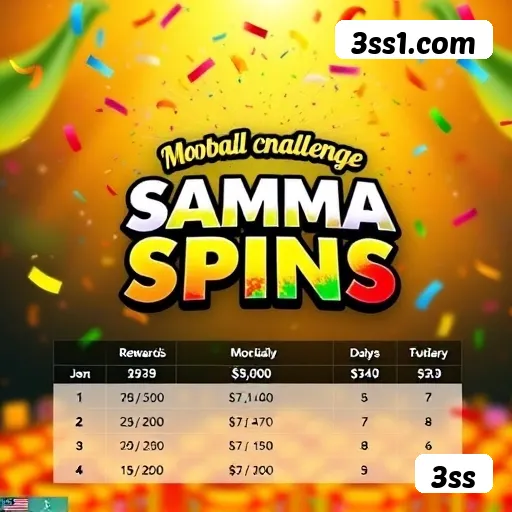 Download app 3ss Android iOS